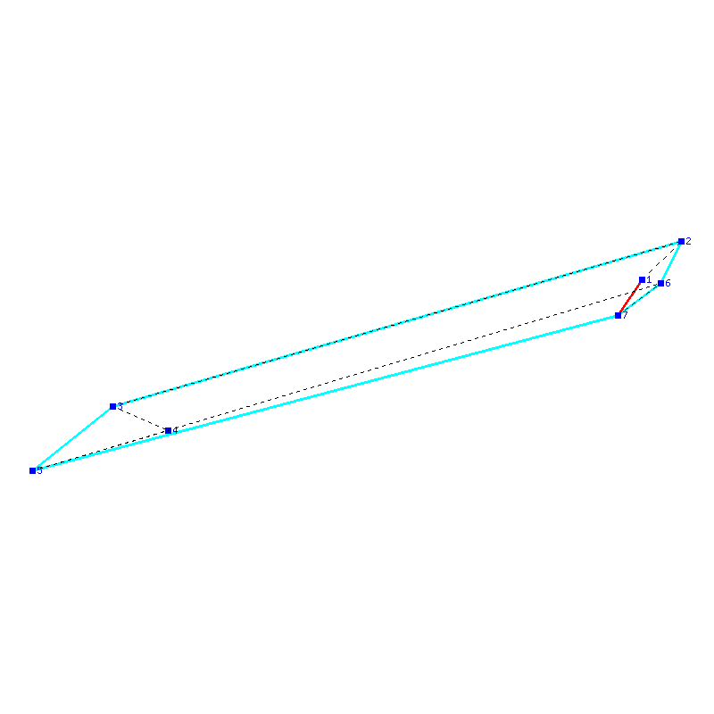 Flugauswertung